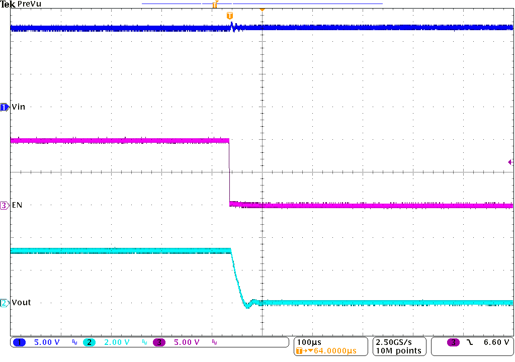 TPS563240 Shutdown by EN at 3A_2p0.png